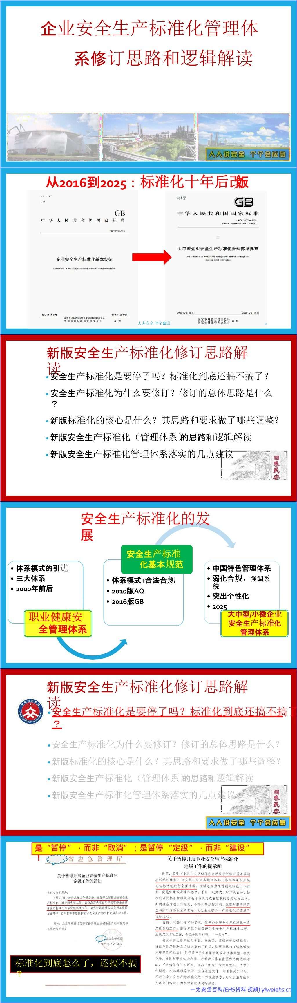 【PPT】解读《企业安全生产标准化基本规范》 78页