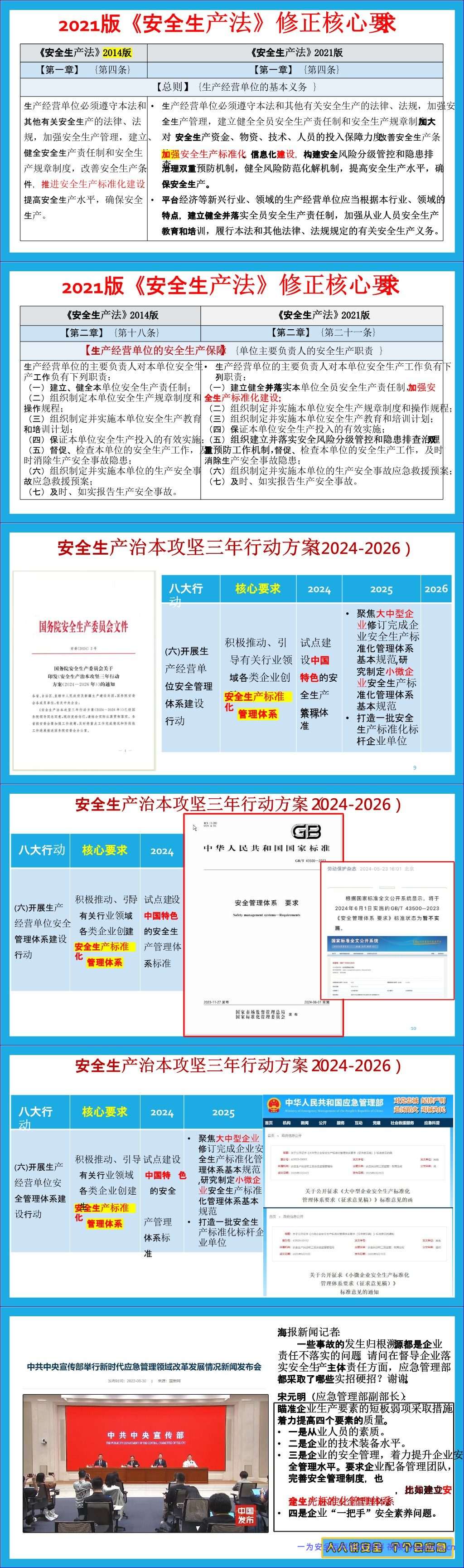 【PPT】解读《企业安全生产标准化基本规范》 78页