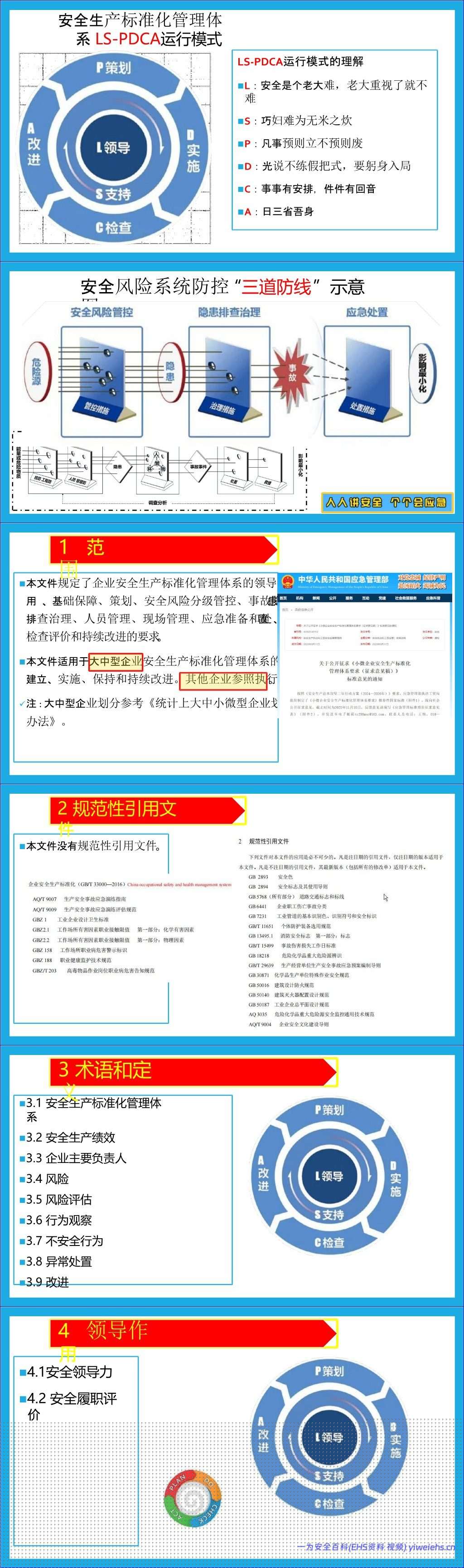【PPT】解读《企业安全生产标准化基本规范》 78页