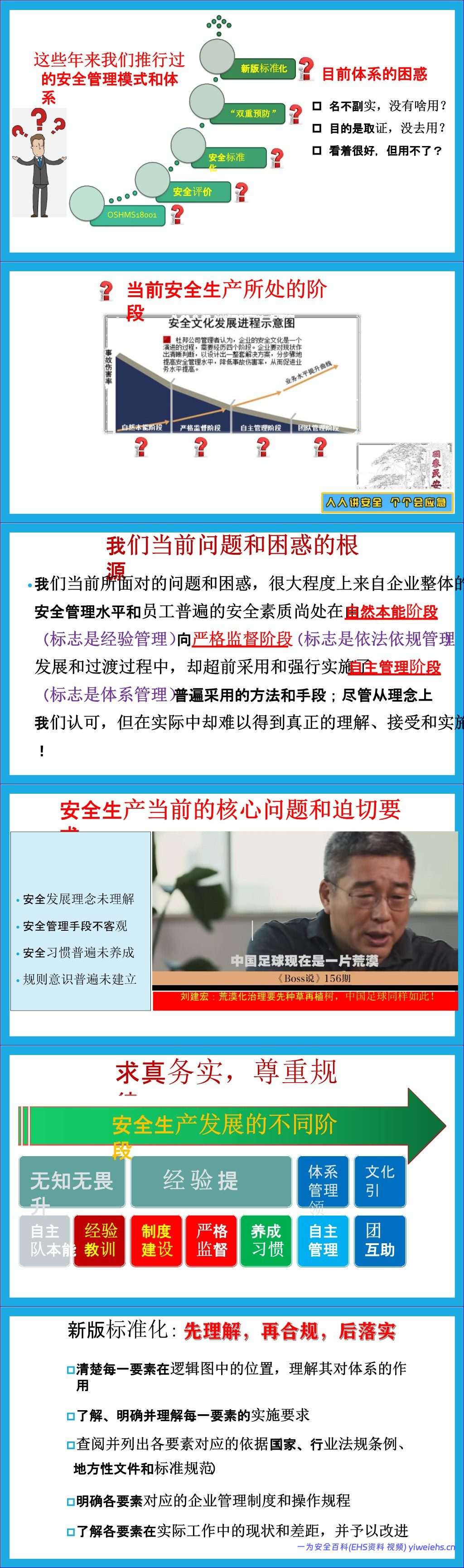 【PPT】解读《企业安全生产标准化基本规范》 78页