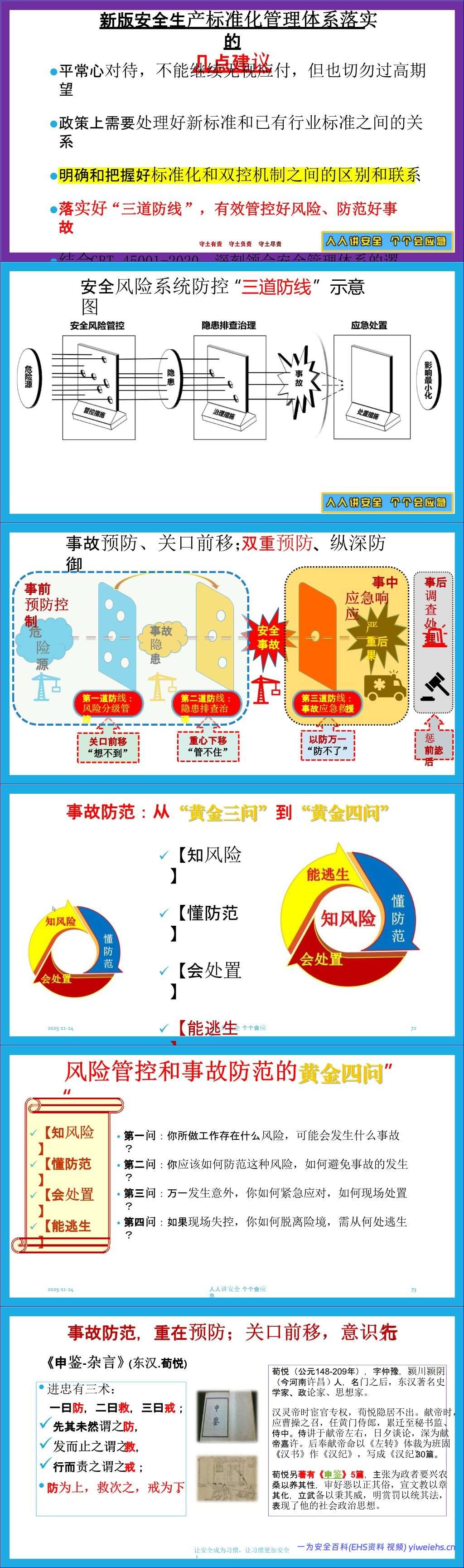 【PPT】解读《企业安全生产标准化基本规范》 78页