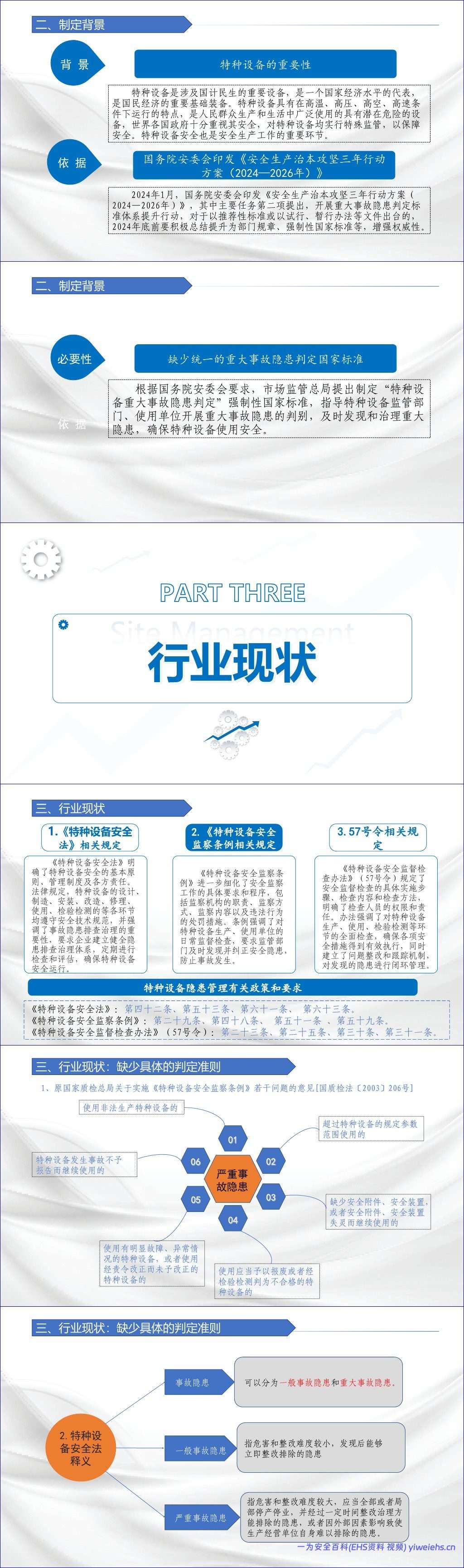 【PPT】特种设备重大事故隐患判定标准-62页