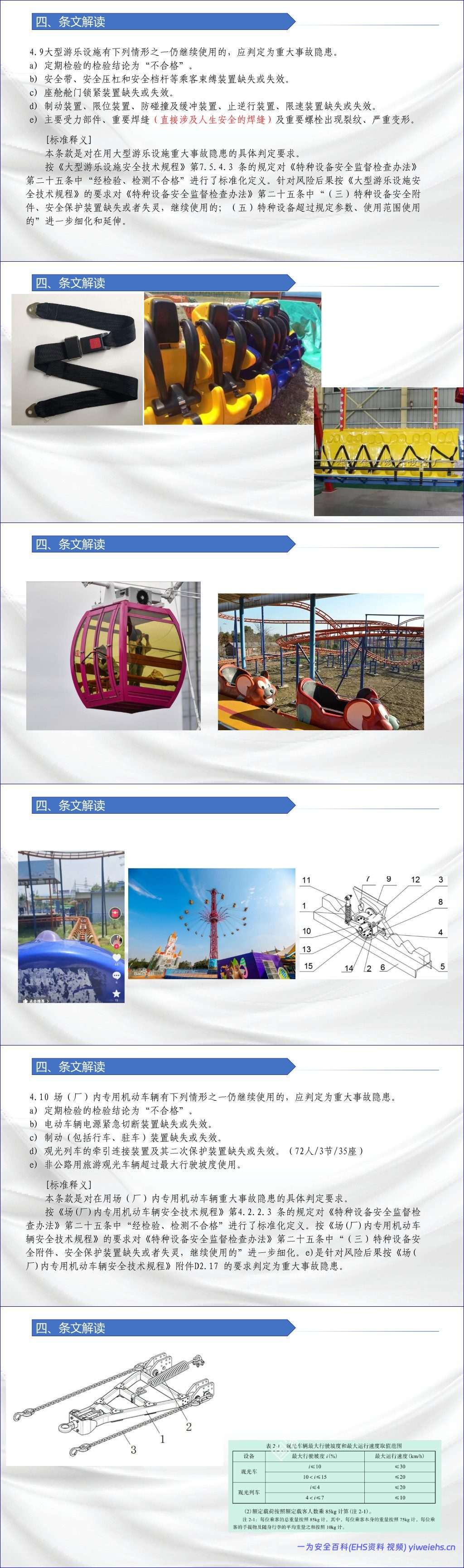 【PPT】特种设备重大事故隐患判定标准-62页