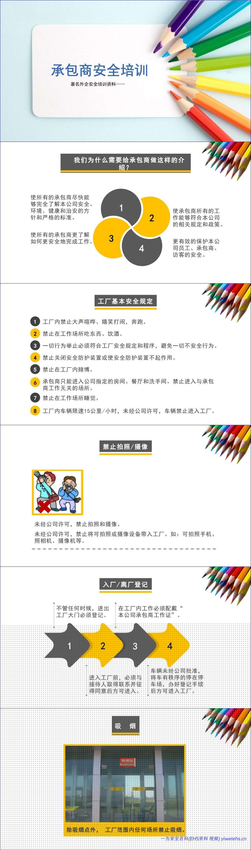 【PPT】著名外企安全培训资料:承包商安全培训 26页