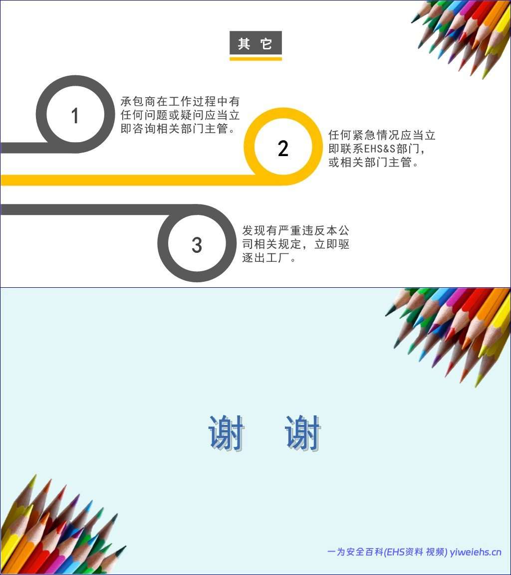 【PPT】著名外企安全培训资料:承包商安全培训 26页
