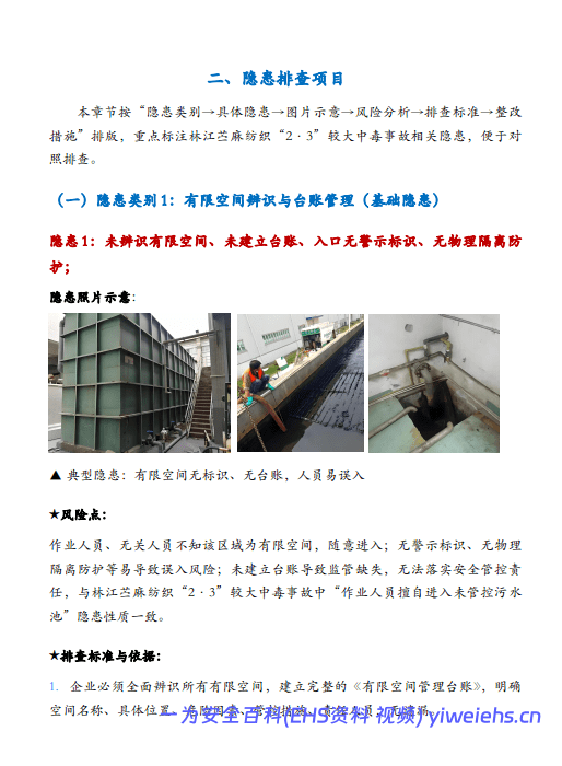 【PDF】官方发布《2026有限空间事故隐患类比排查指南手册》,重大隐患判定一查便知!