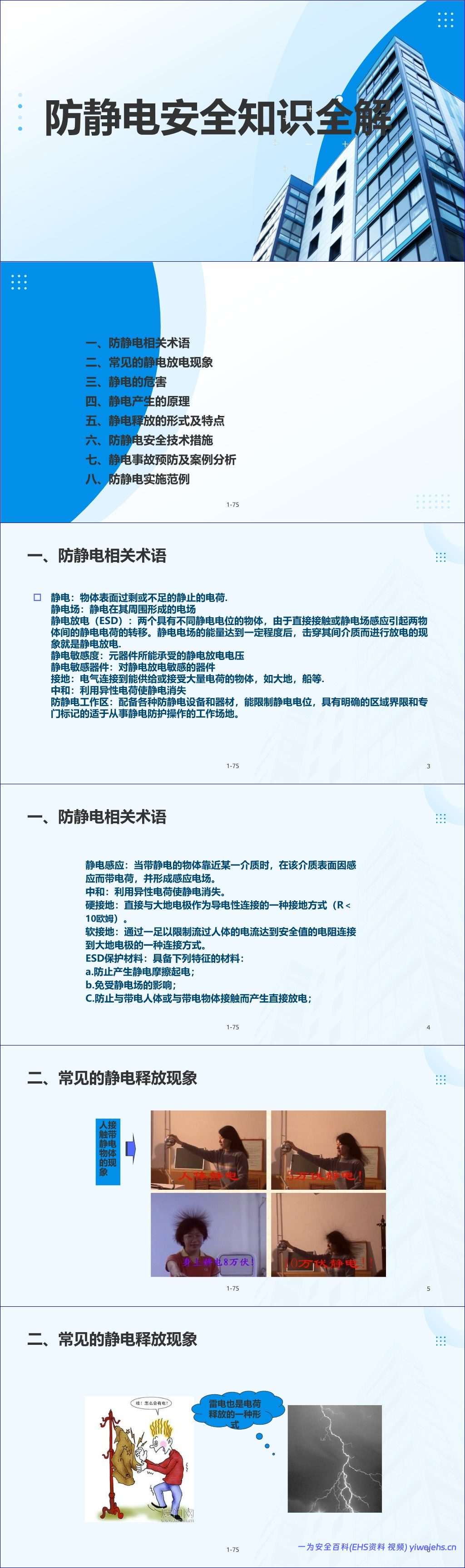 【PPT】防静电安全知识培训