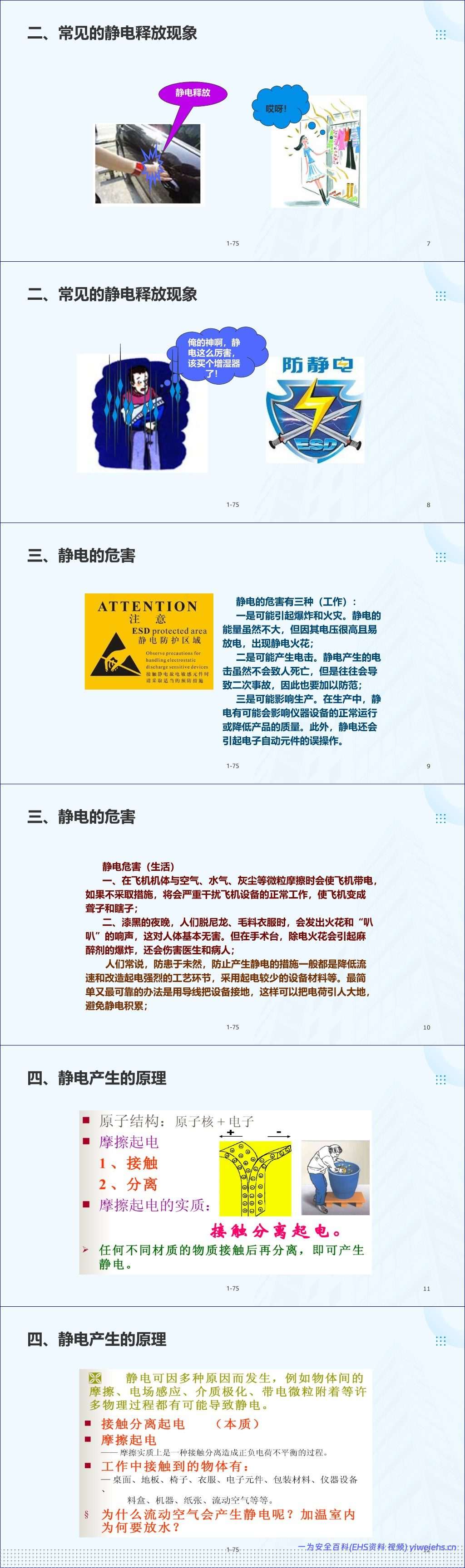 【PPT】防静电安全知识培训