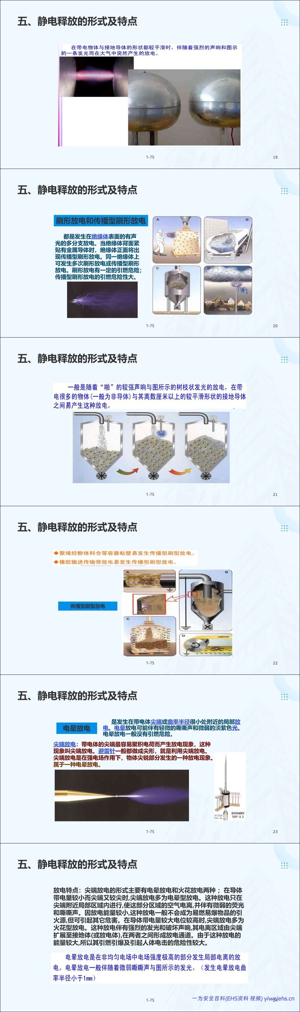 【PPT】防静电安全知识培训