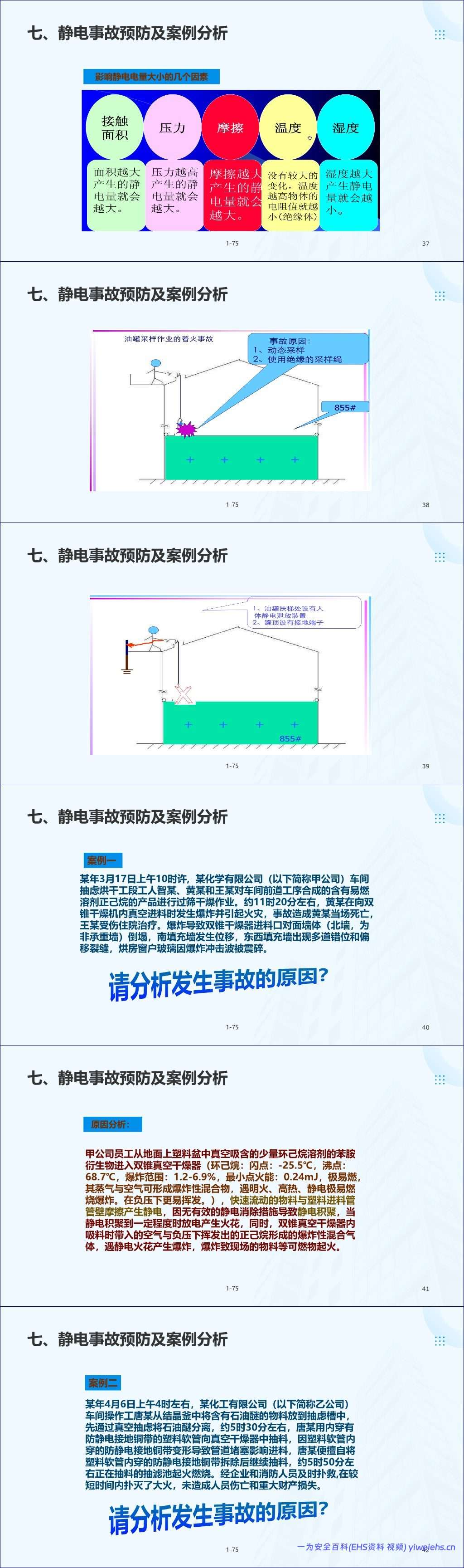 【PPT】防静电安全知识培训