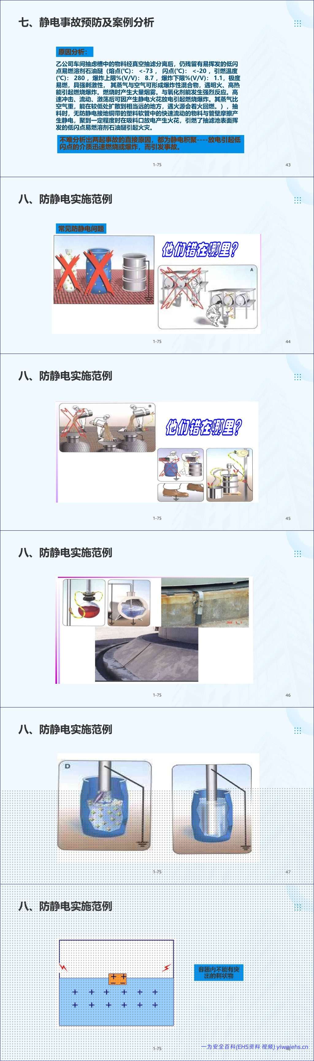 【PPT】防静电安全知识培训
