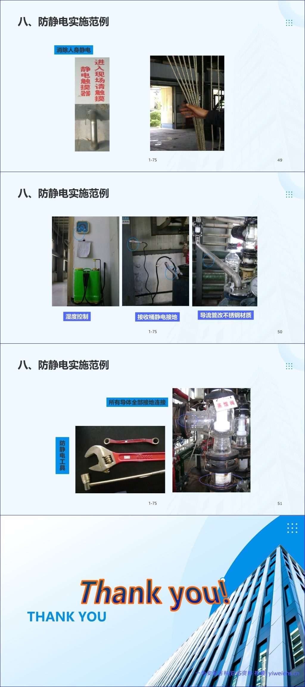 【PPT】防静电安全知识培训