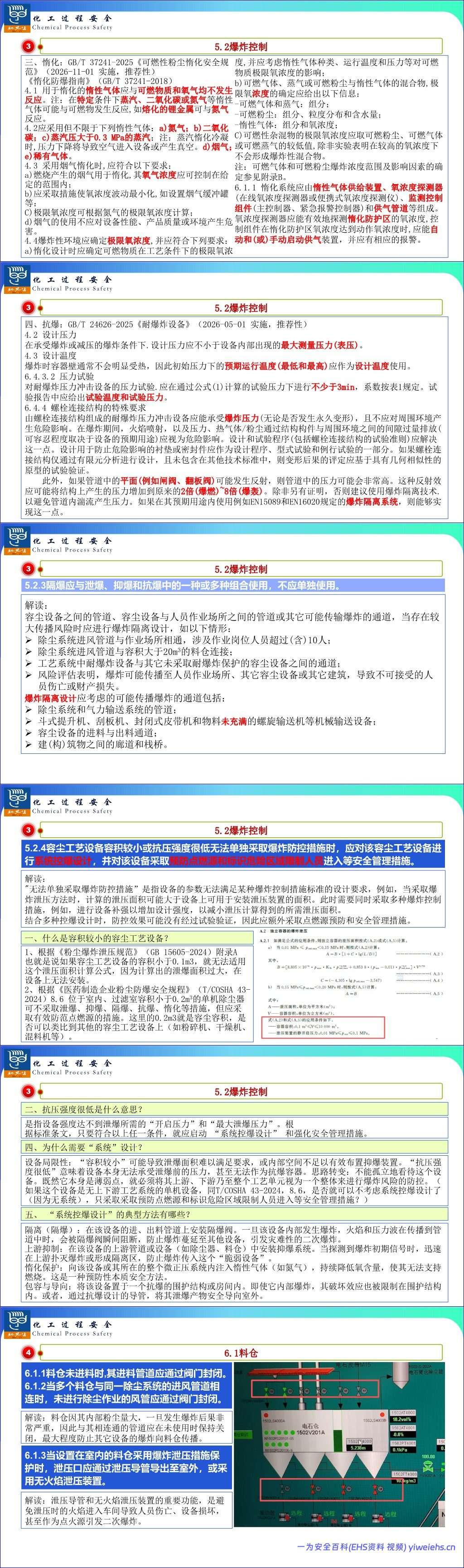 【PPT】图解《可燃性粉尘工艺系统防爆技术规范》(GB 46031-2025)主要技术要求-37页