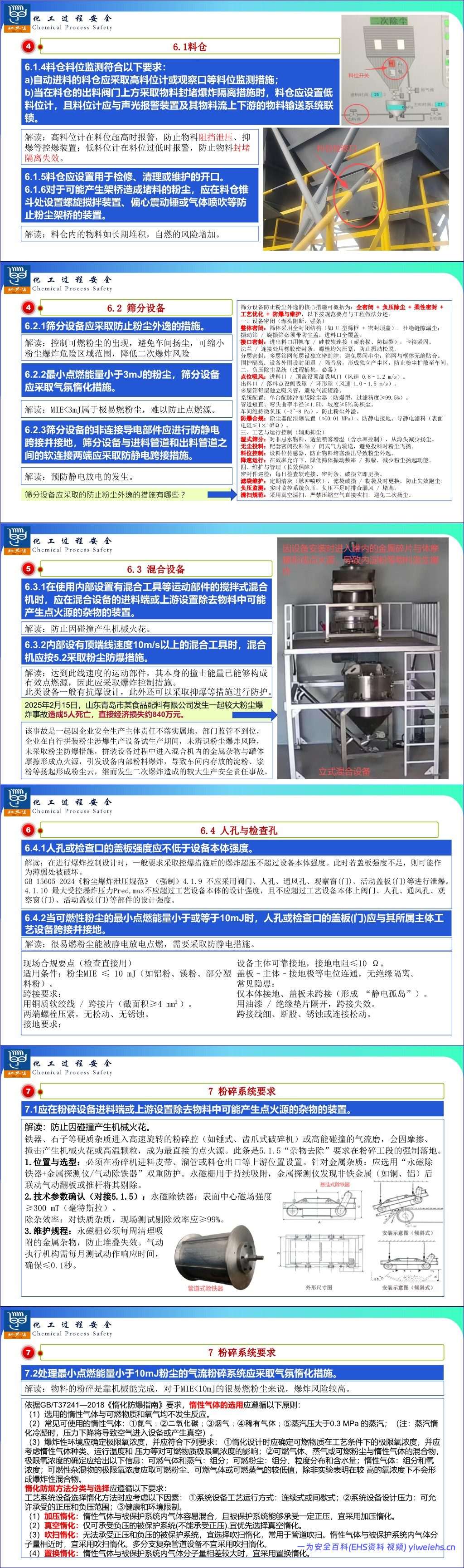 【PPT】图解《可燃性粉尘工艺系统防爆技术规范》(GB 46031-2025)主要技术要求-37页