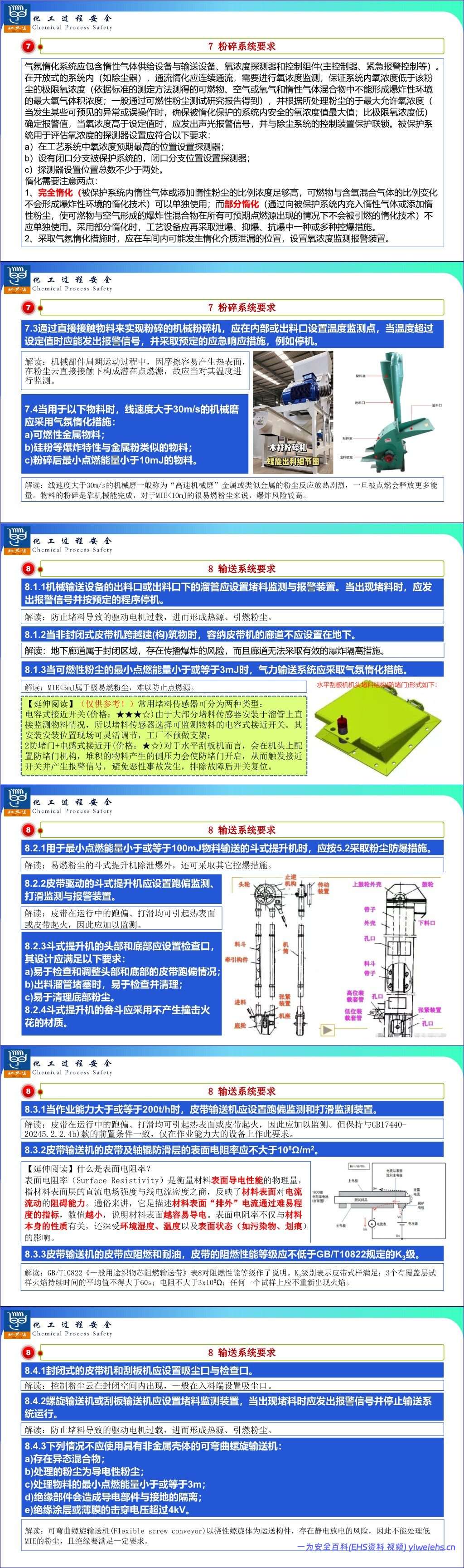 【PPT】图解《可燃性粉尘工艺系统防爆技术规范》(GB 46031-2025)主要技术要求-37页