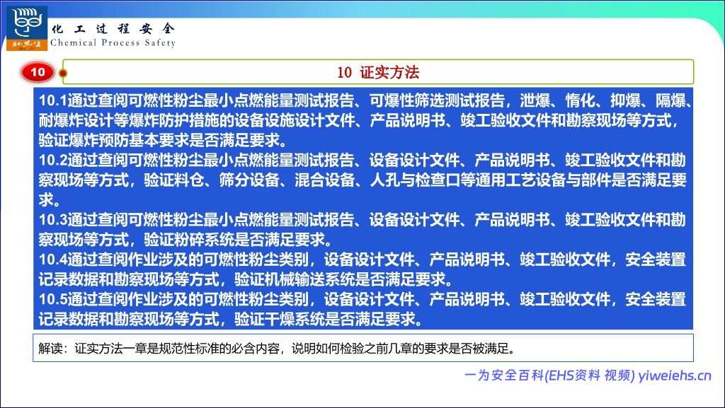 【PPT】图解《可燃性粉尘工艺系统防爆技术规范》(GB 46031-2025)主要技术要求-37页