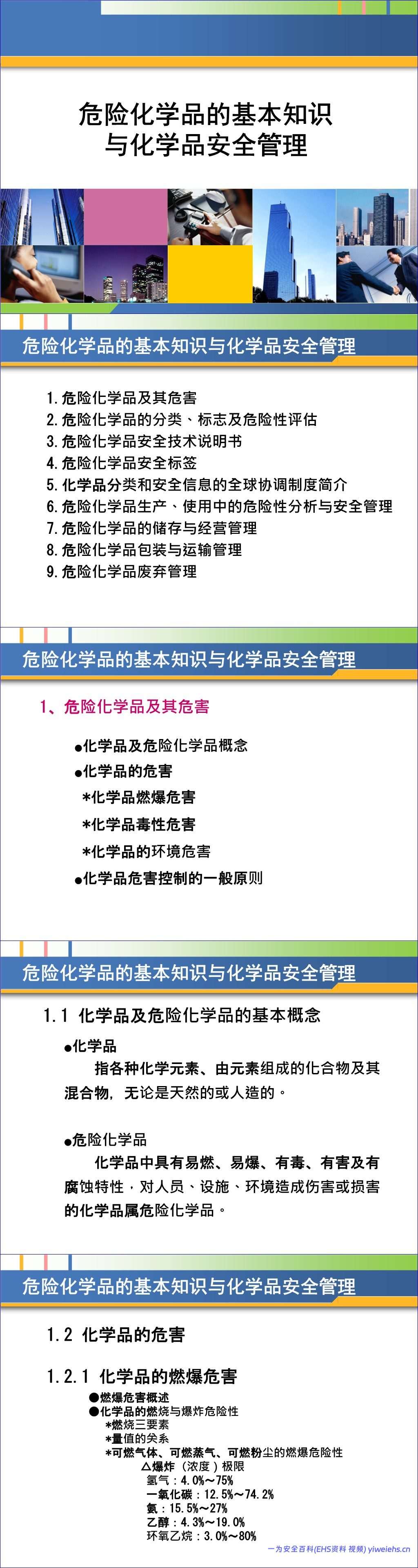 【PPT】危险化学品基础知识培训课件