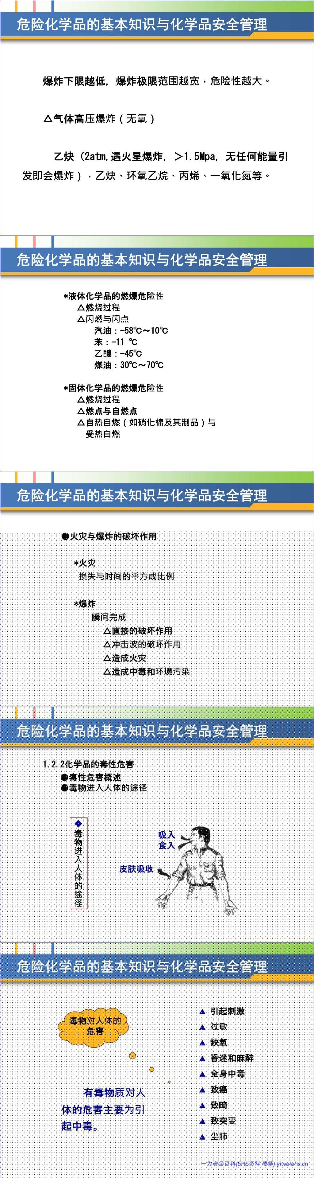 【PPT】危险化学品基础知识培训课件