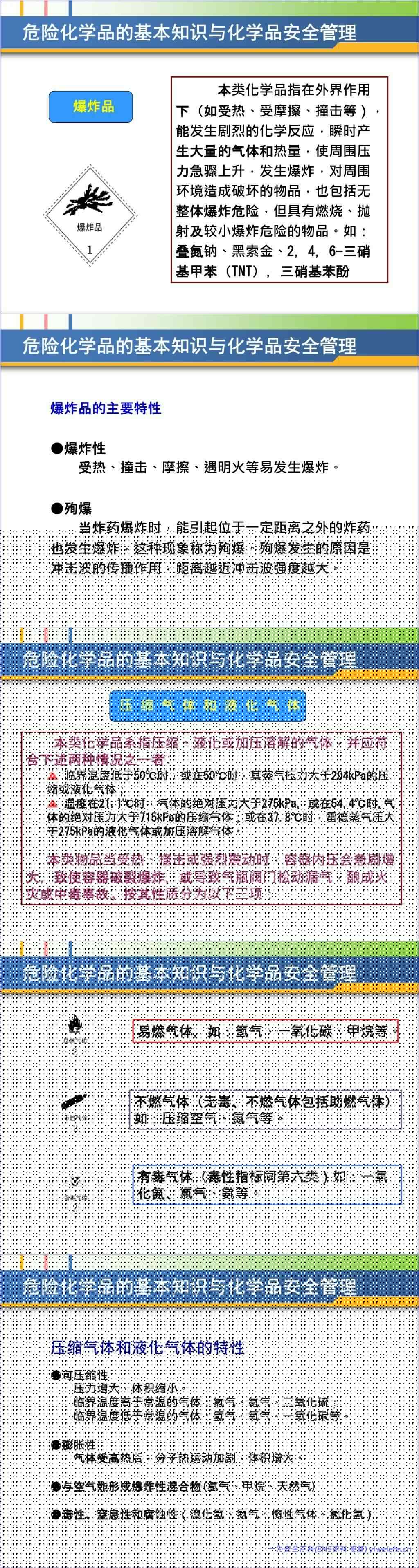 【PPT】危险化学品基础知识培训课件