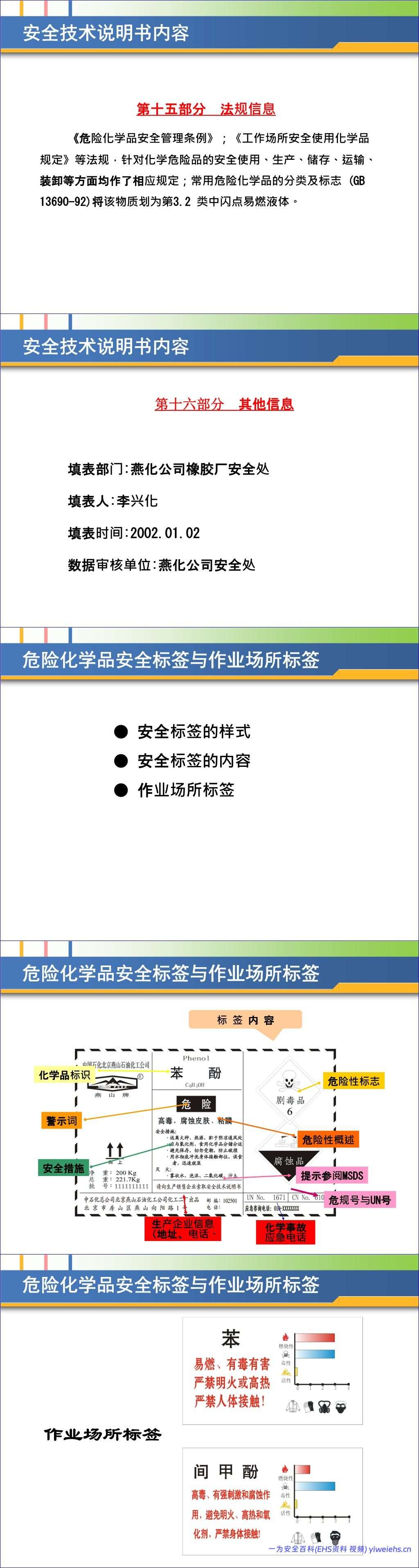 【PPT】危险化学品基础知识培训课件