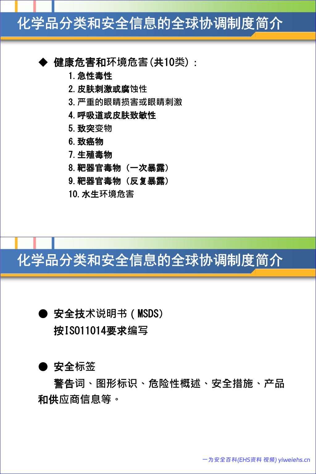【PPT】危险化学品基础知识培训课件