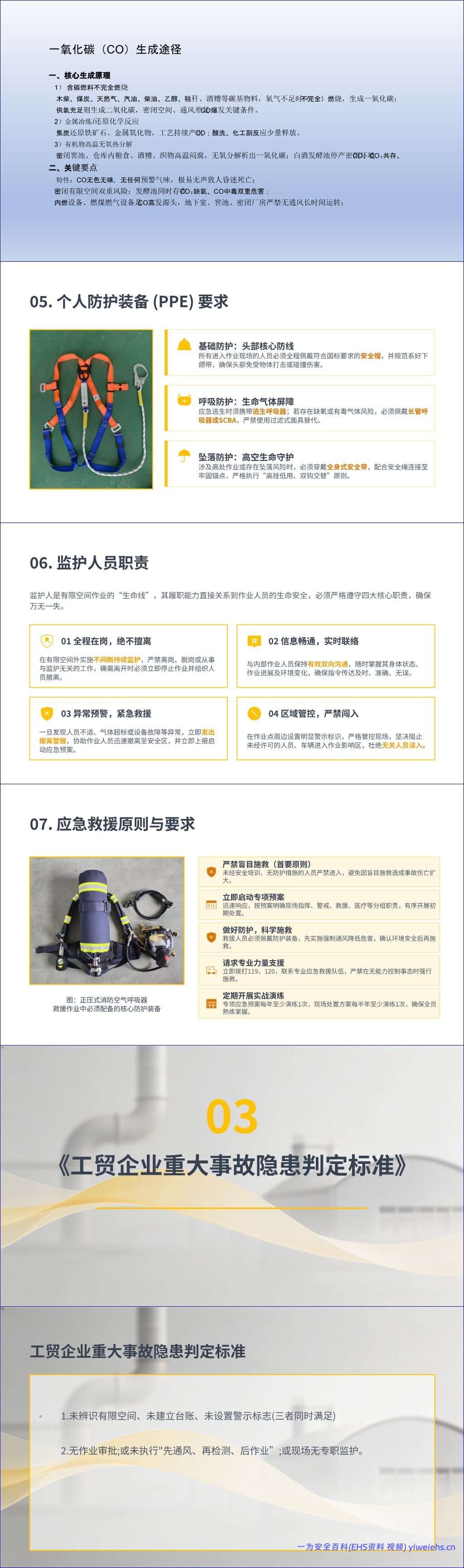 【PPT】工贸企业有限空间专项培训