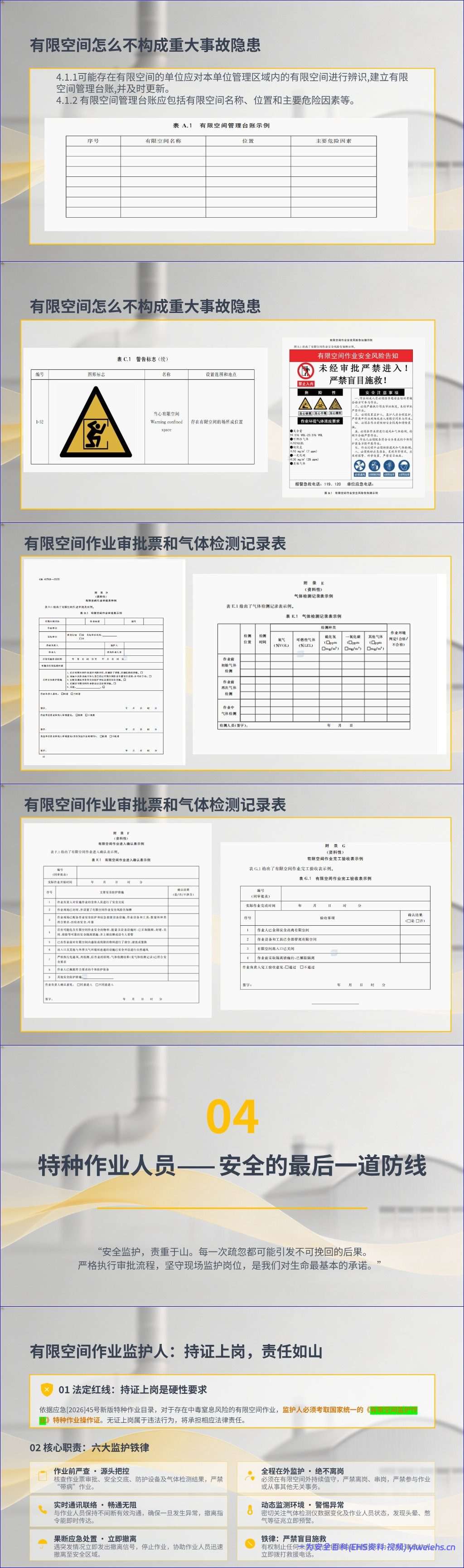 【PPT】工贸企业有限空间专项培训