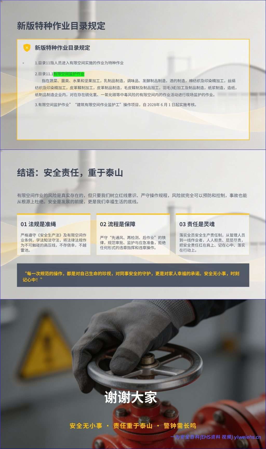 【PPT】工贸企业有限空间专项培训