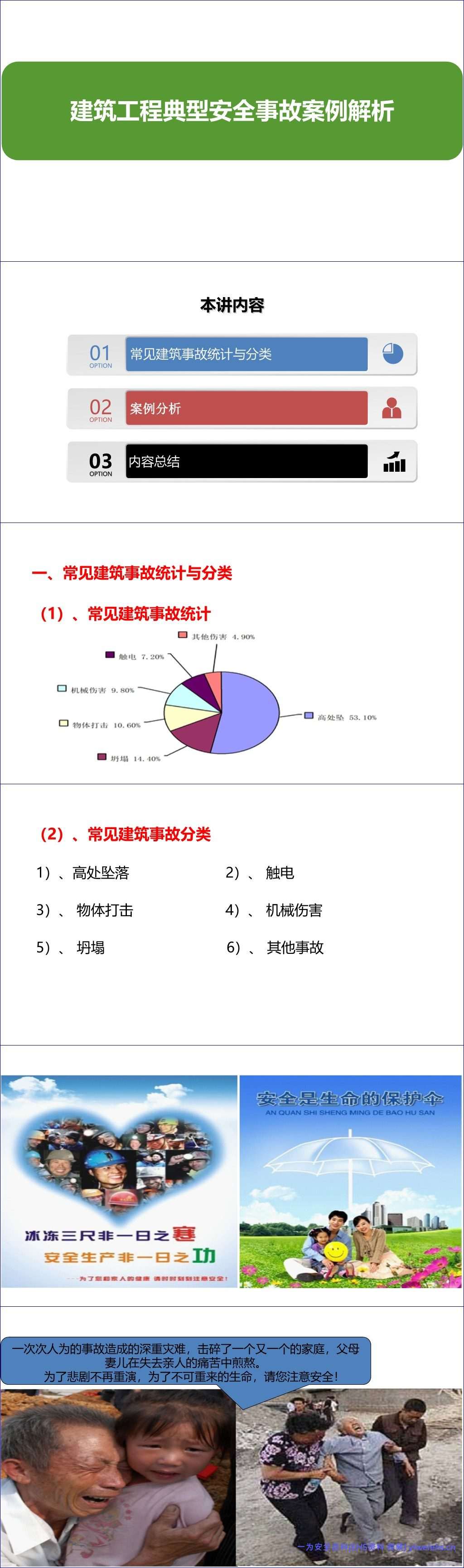 【PPT】建筑工程典型安全事故案例解析