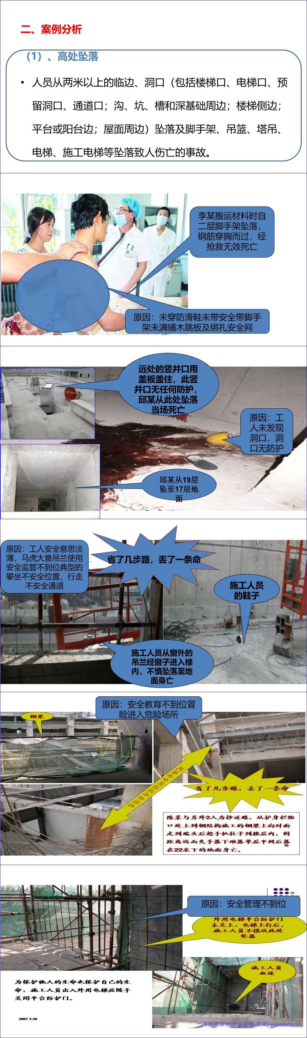 【PPT】建筑工程典型安全事故案例解析