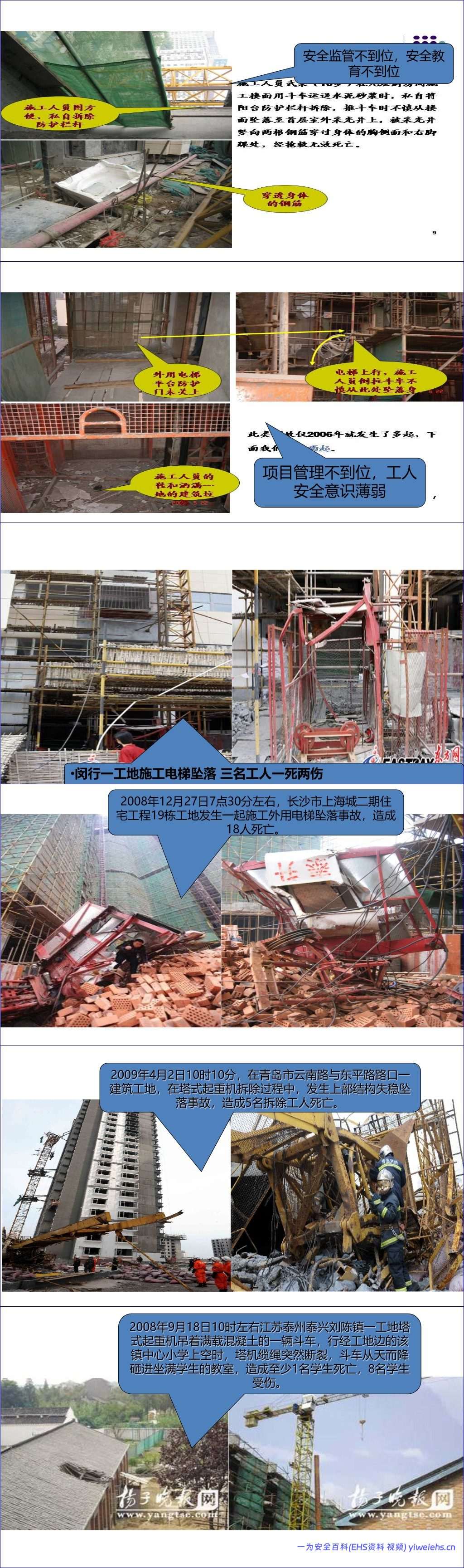【PPT】建筑工程典型安全事故案例解析