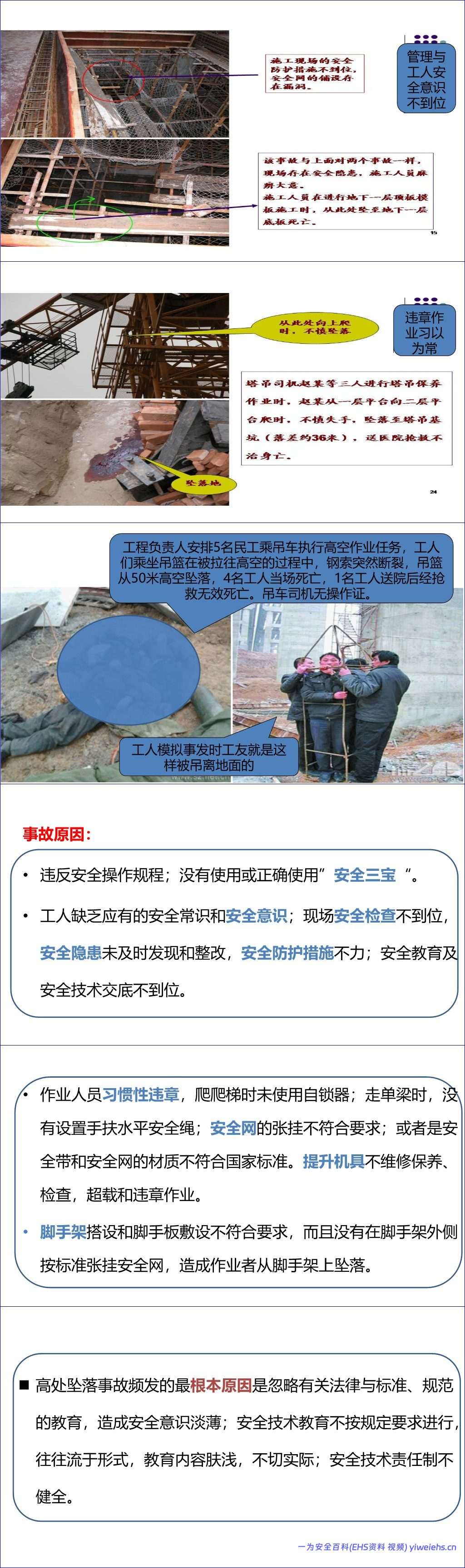 【PPT】建筑工程典型安全事故案例解析