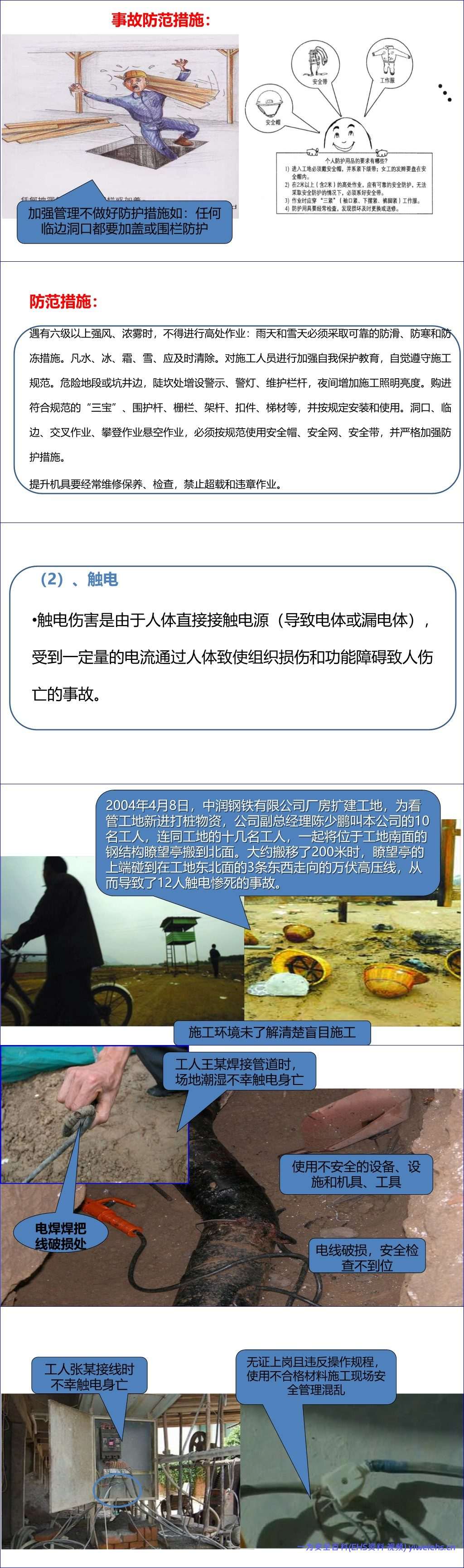 【PPT】建筑工程典型安全事故案例解析