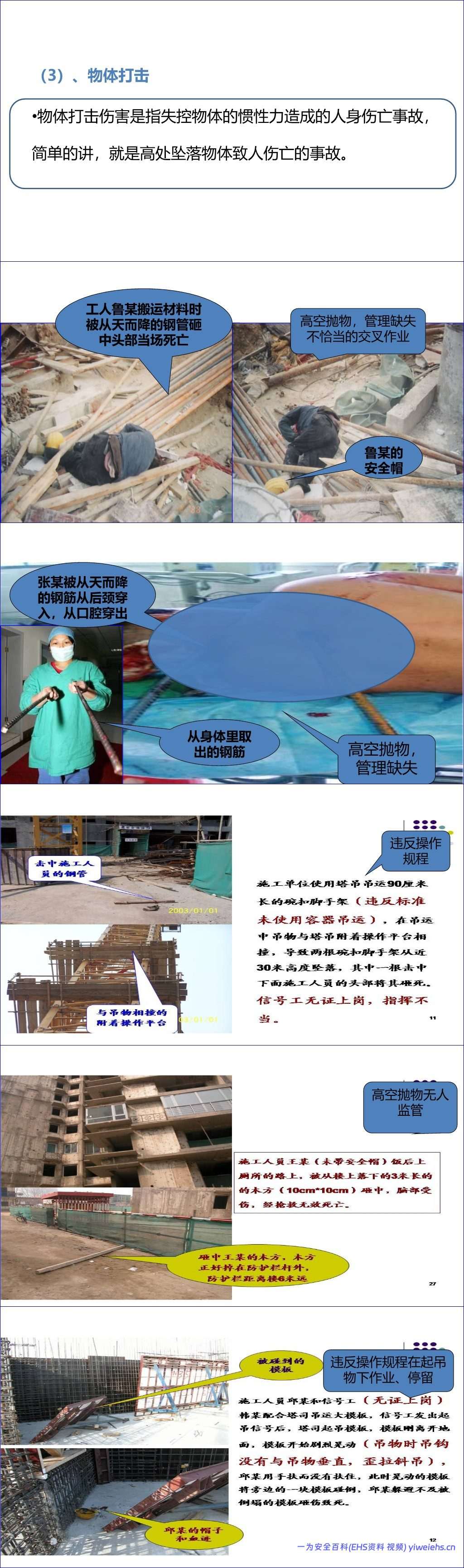 【PPT】建筑工程典型安全事故案例解析