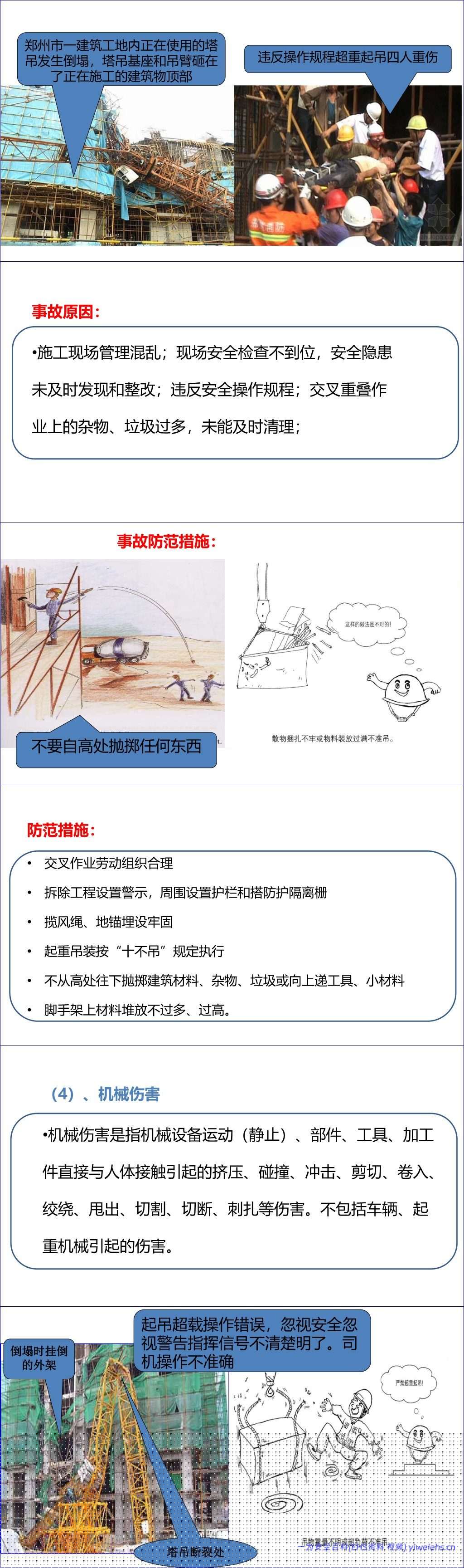 【PPT】建筑工程典型安全事故案例解析