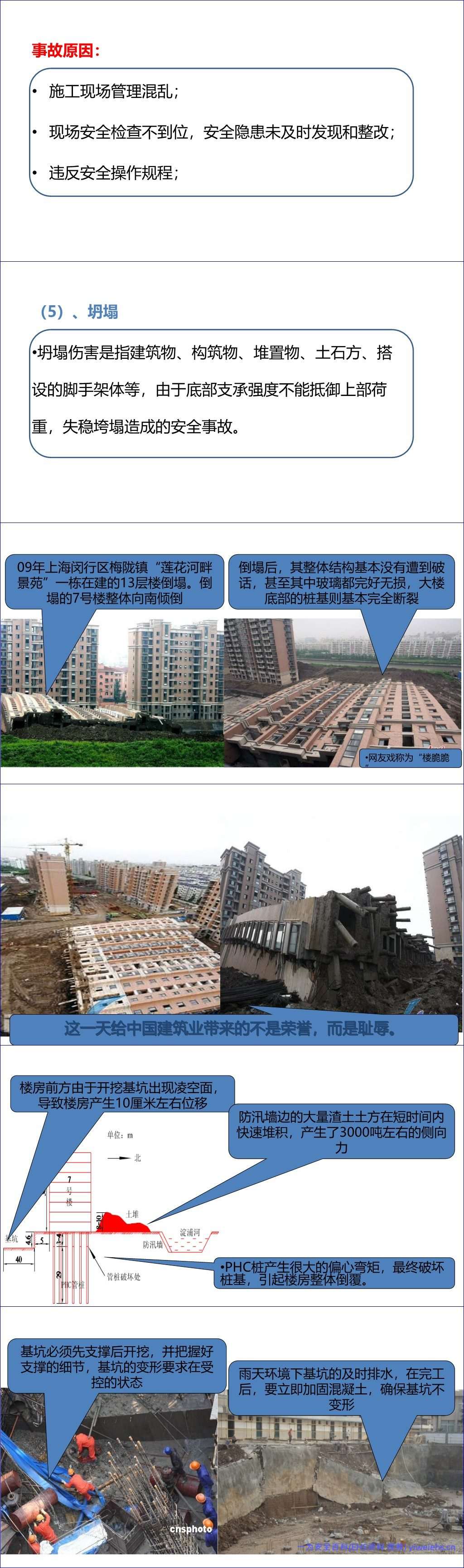 【PPT】建筑工程典型安全事故案例解析
