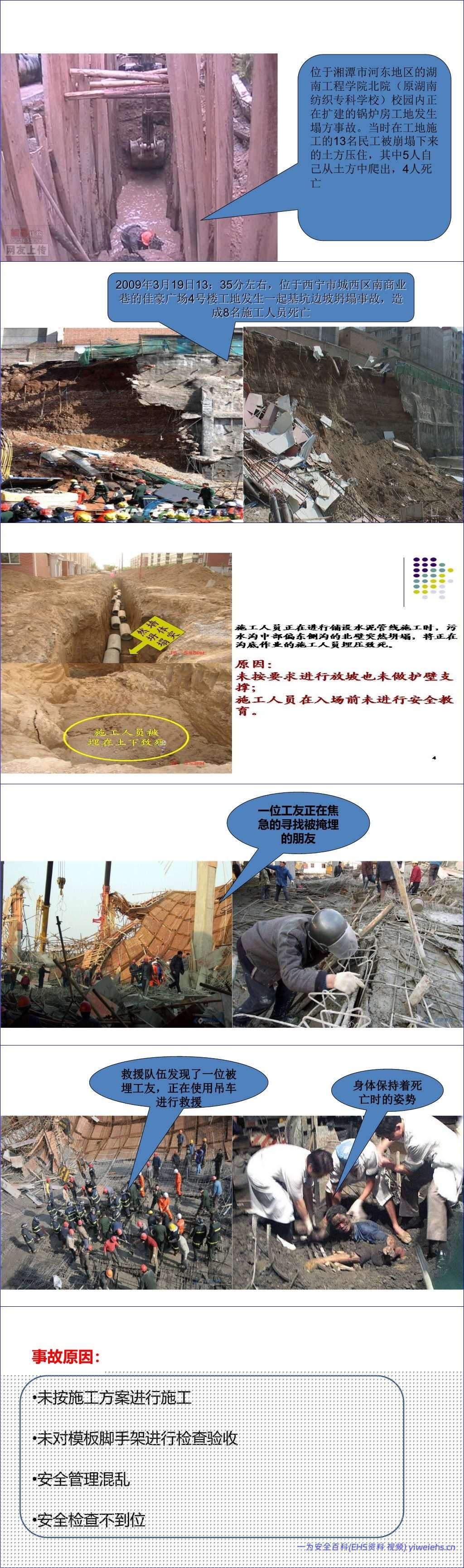 【PPT】建筑工程典型安全事故案例解析