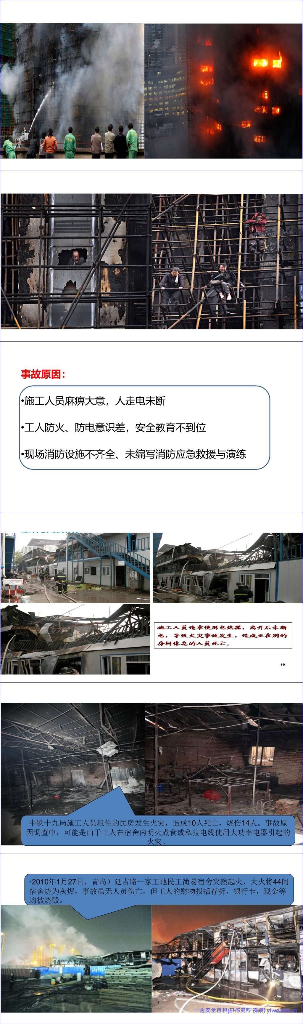 【PPT】建筑工程典型安全事故案例解析