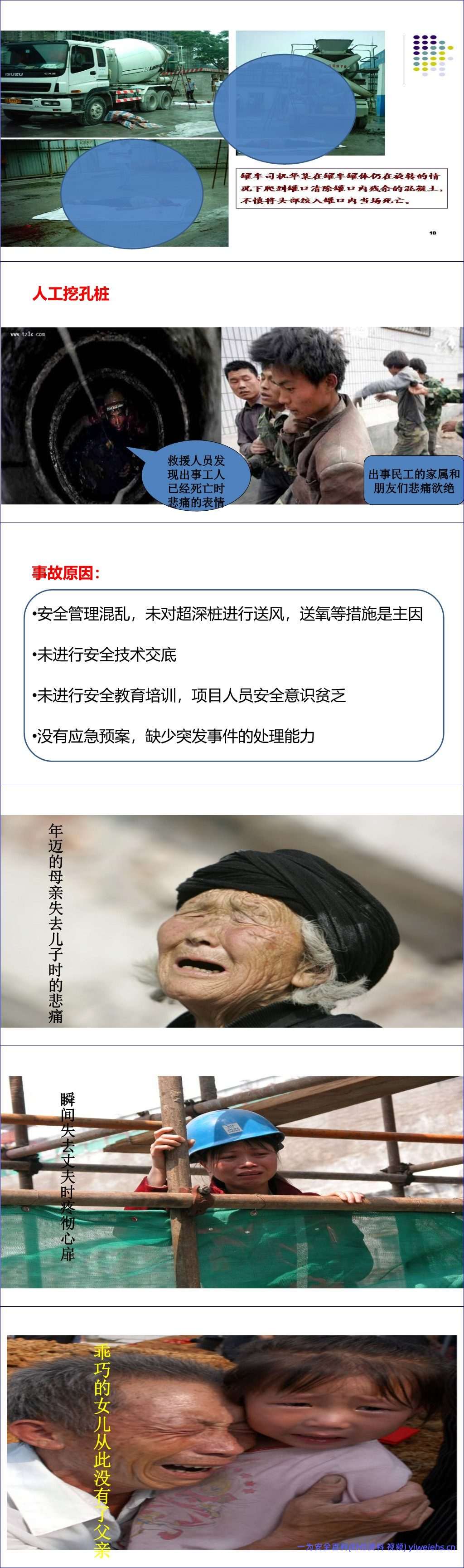 【PPT】建筑工程典型安全事故案例解析
