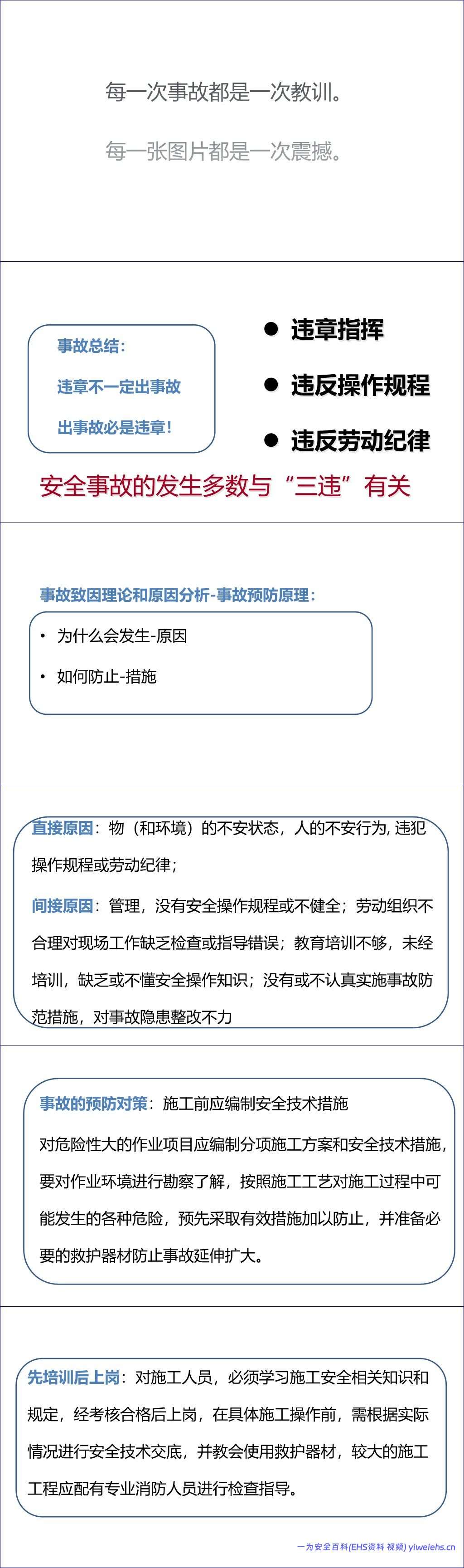 【PPT】建筑工程典型安全事故案例解析