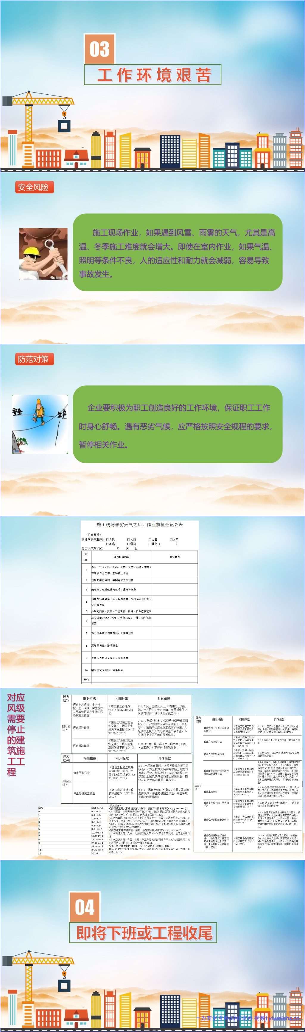 【PPT】九个施工安全事故易发期