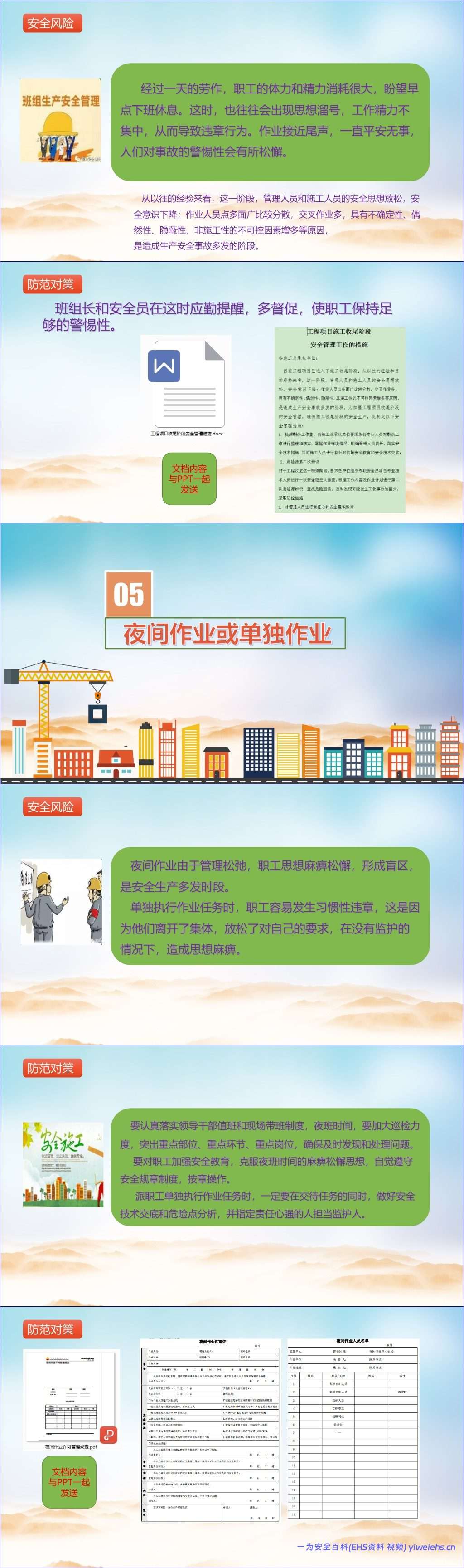 【PPT】九个施工安全事故易发期