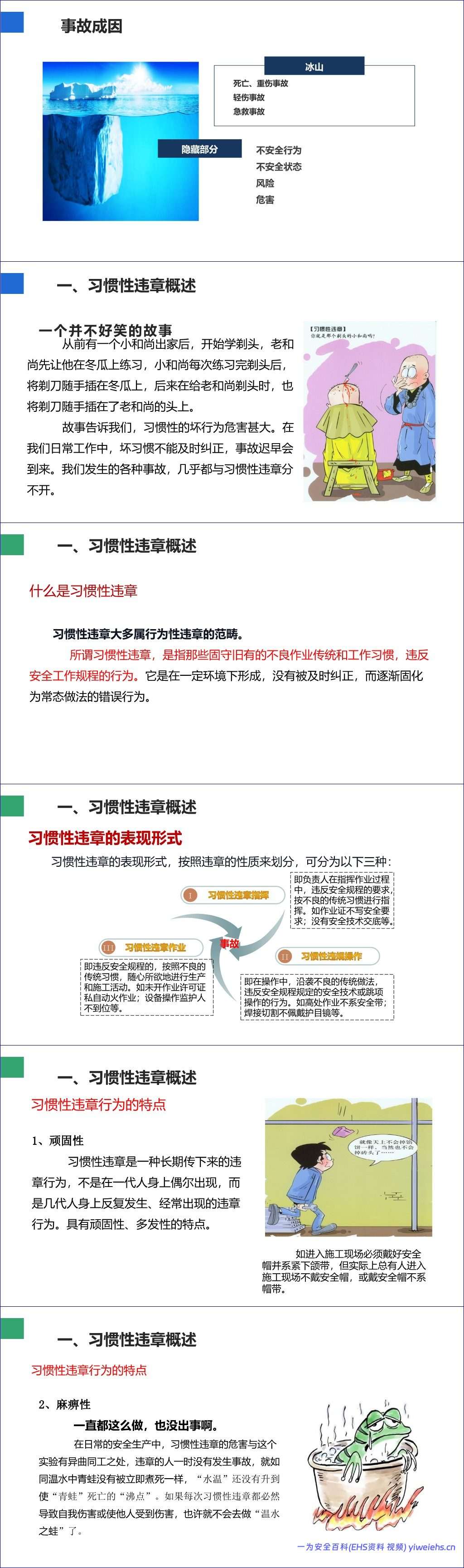 【PPT】2026年治理习惯性违章专题培训