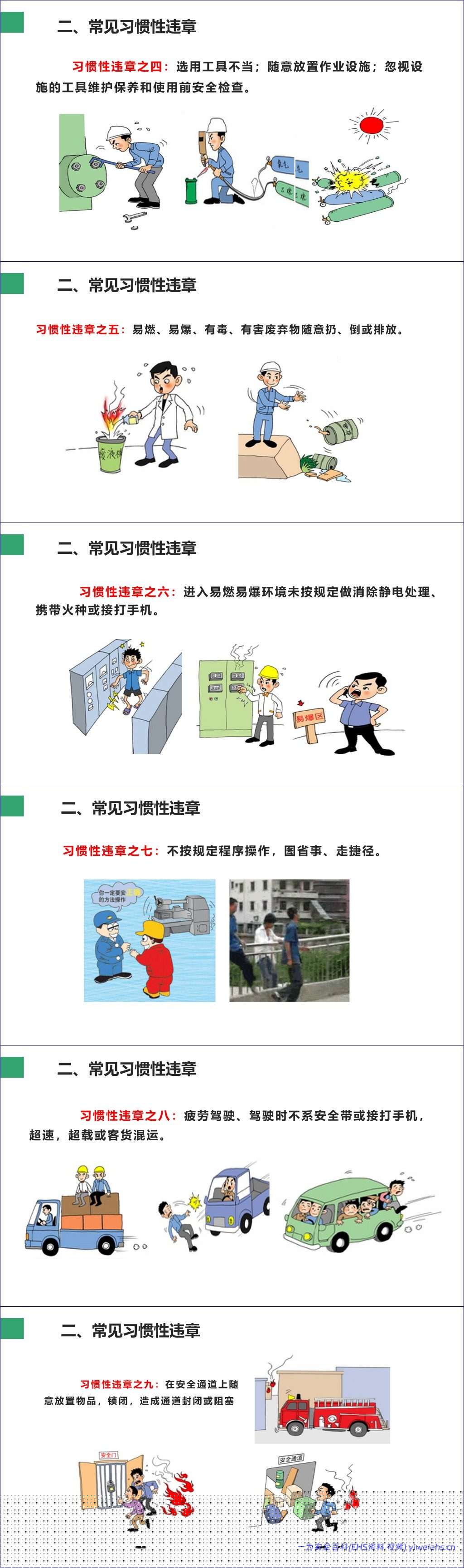 【PPT】2026年治理习惯性违章专题培训