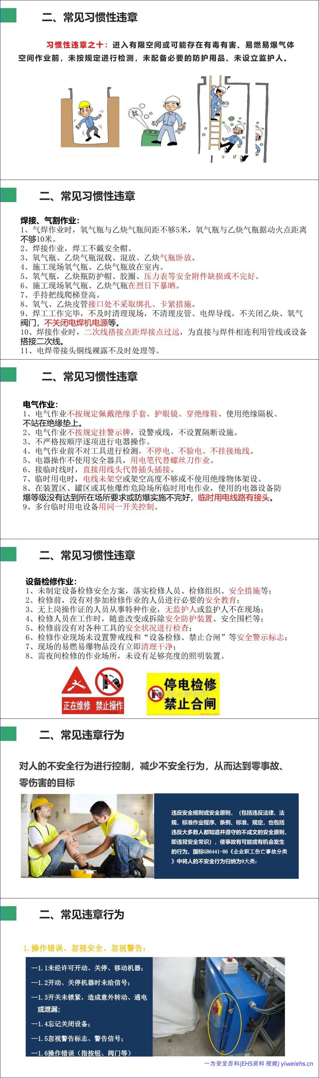 【PPT】2026年治理习惯性违章专题培训