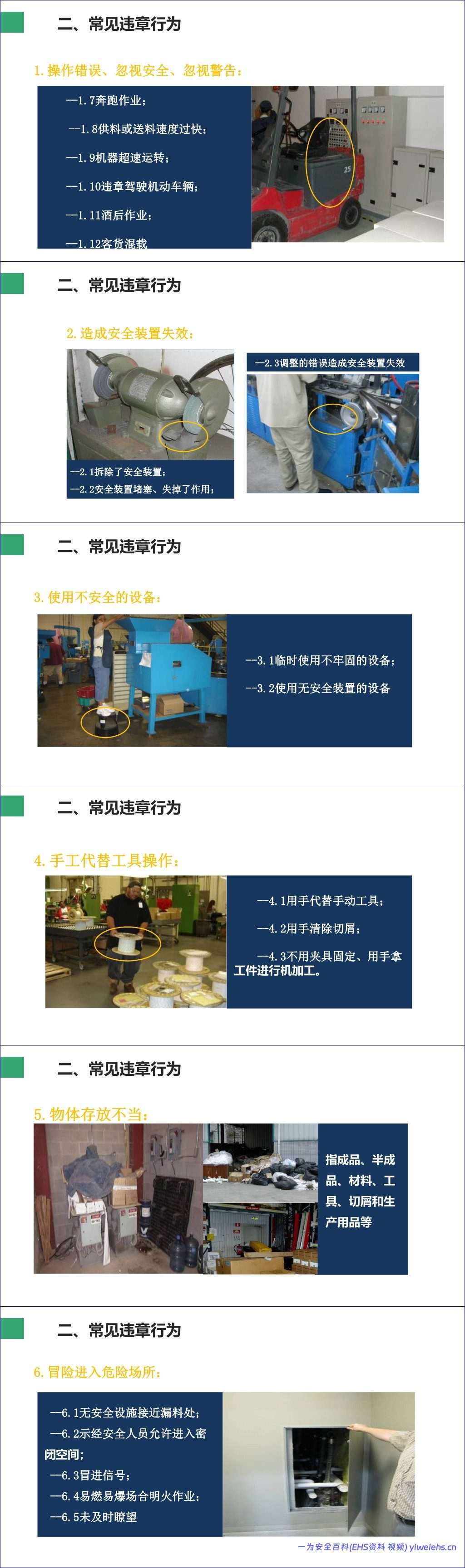 【PPT】2026年治理习惯性违章专题培训