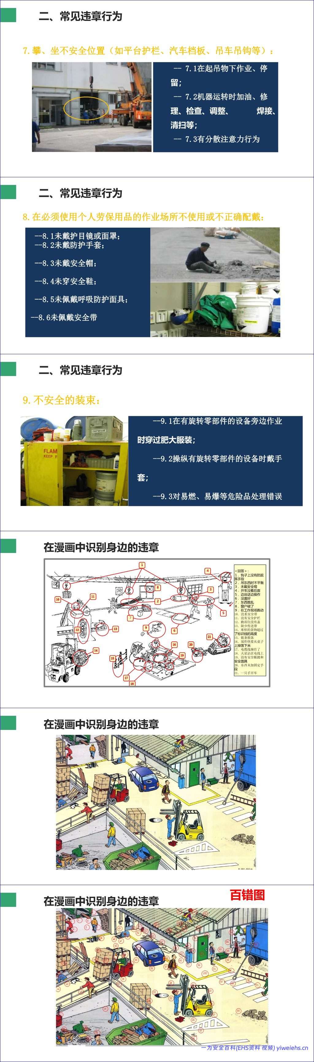 【PPT】2026年治理习惯性违章专题培训