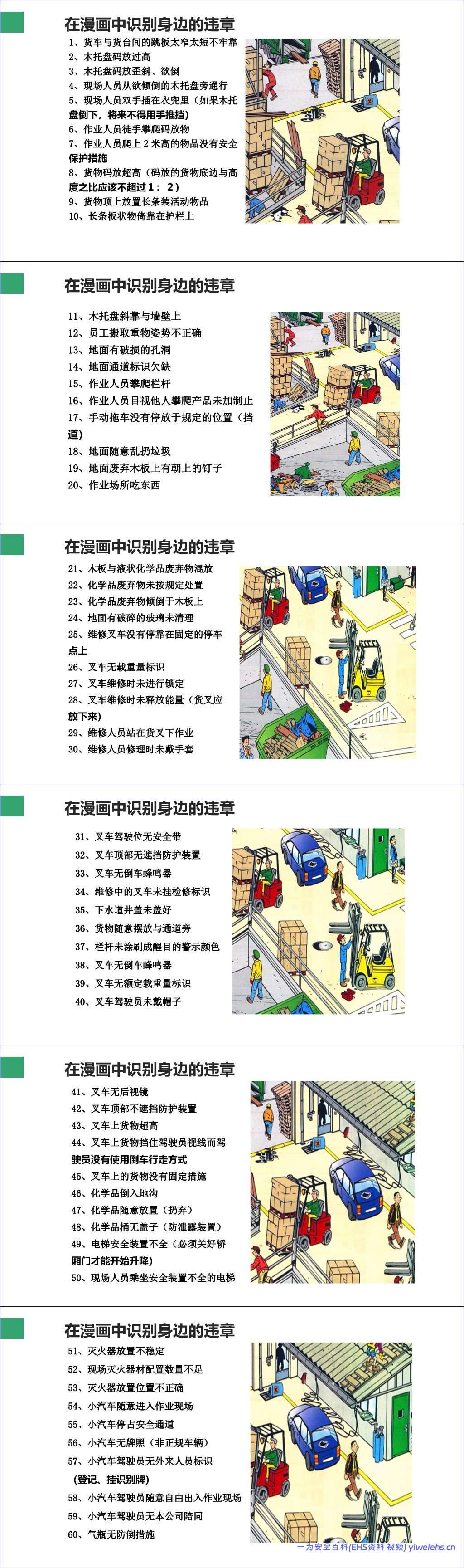 【PPT】2026年治理习惯性违章专题培训