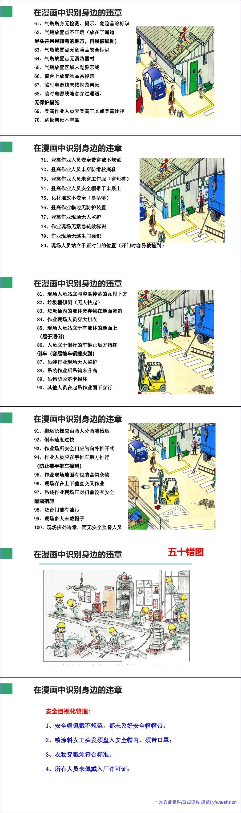 【PPT】2026年治理习惯性违章专题培训