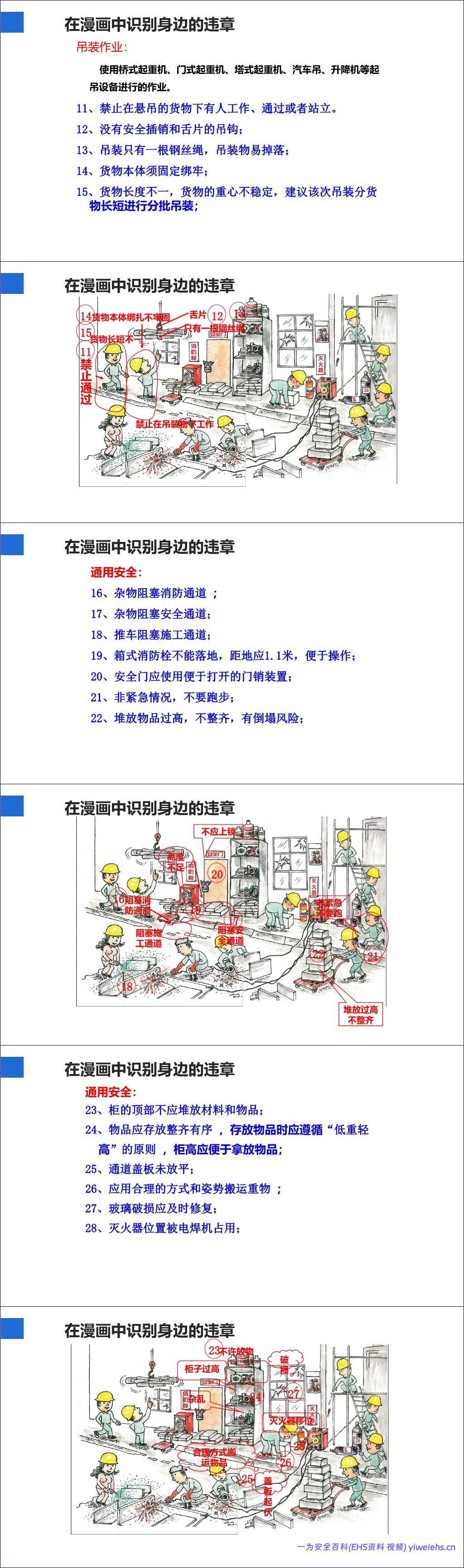 【PPT】2026年治理习惯性违章专题培训